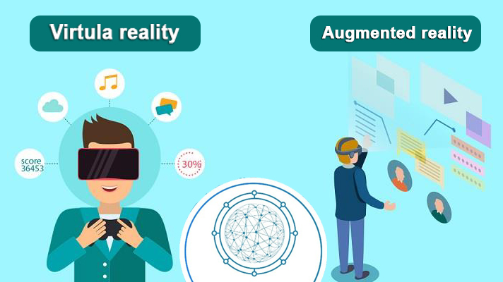 The Evolution of Augmented Reality (AR) and Virtual Reality (VR)